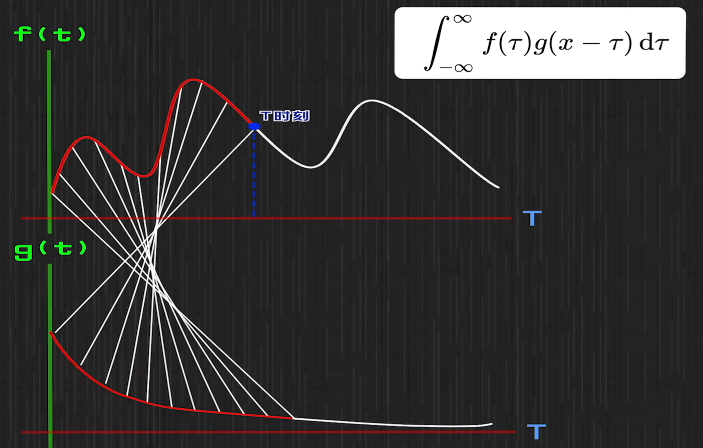 uTools_1665456235074